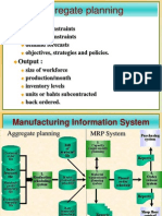 Manufacturing Management System