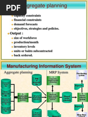 Manufacturing Management System Pdf Inventory Information System