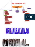 Slide Sistem-Bahasa-Melayu (1) DR JEJAKA