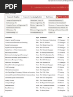 NPTEL Course Lectures and Transcripts | PDF