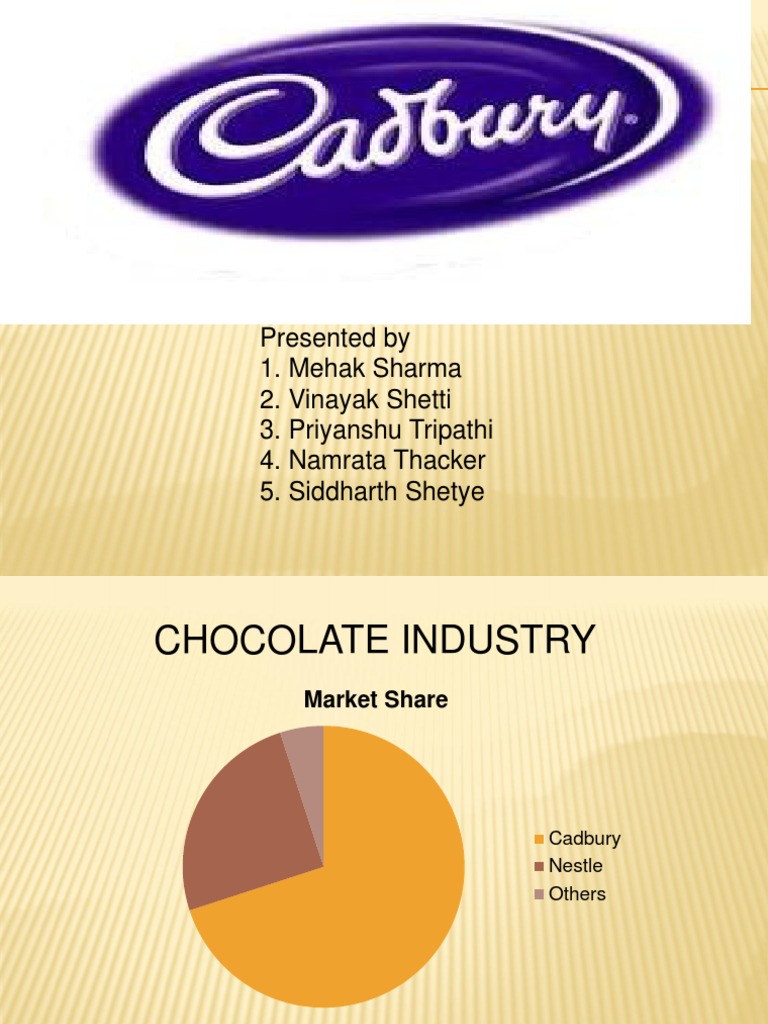 Product Life CycleCadbury PDF