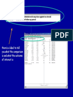 Forest Plot