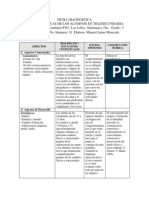 Caracteristicas de Los Aos