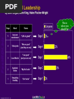 Angela Duckworth's Grit Scale Questionnaire | PDF | Grit (Personality ...