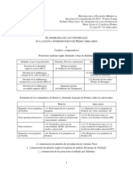 Abelardo - Cuadros y Esquema de Análisis