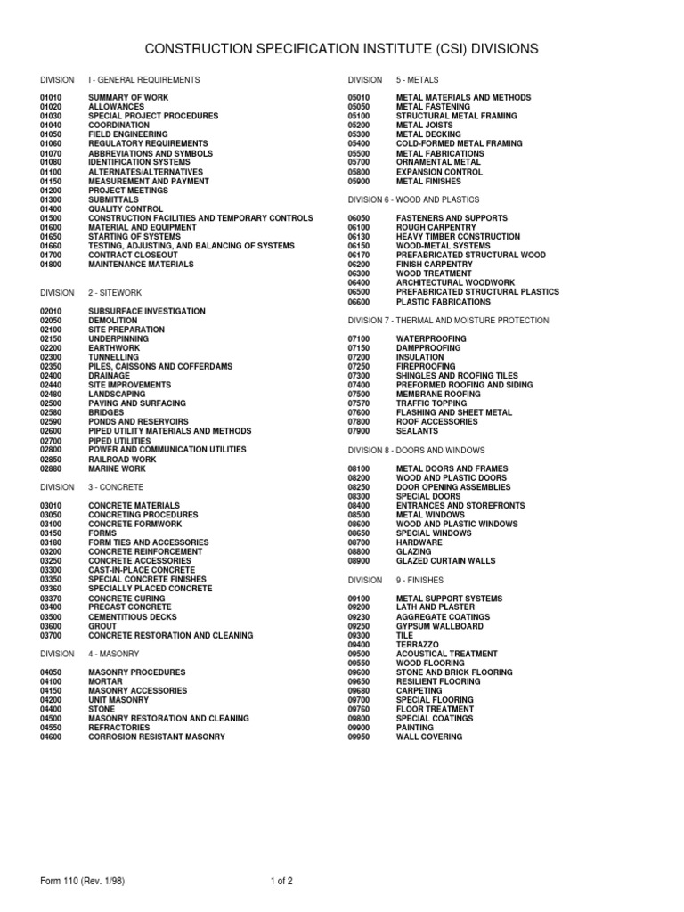 csi-specifications-pdf-masonry-concrete