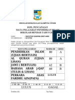 Sijil Pendidikan Islam