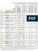 GC Product Glossary 2014