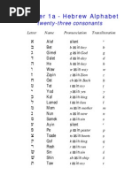 Download Practico - Basic Biblical Hebrew by Jos Estrada Hernndez SN215491741 doc pdf
