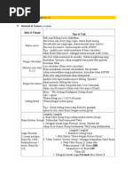 Download Tips dan trik Billing Explorer  by a doddie saputra SN21549634 doc pdf