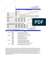 Pensford Rate Sheet - 03.31.14