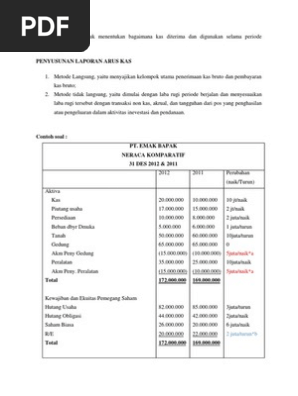 20++ Contoh Soal Cash Flow Metode Langsung Dan Tidak Langsung