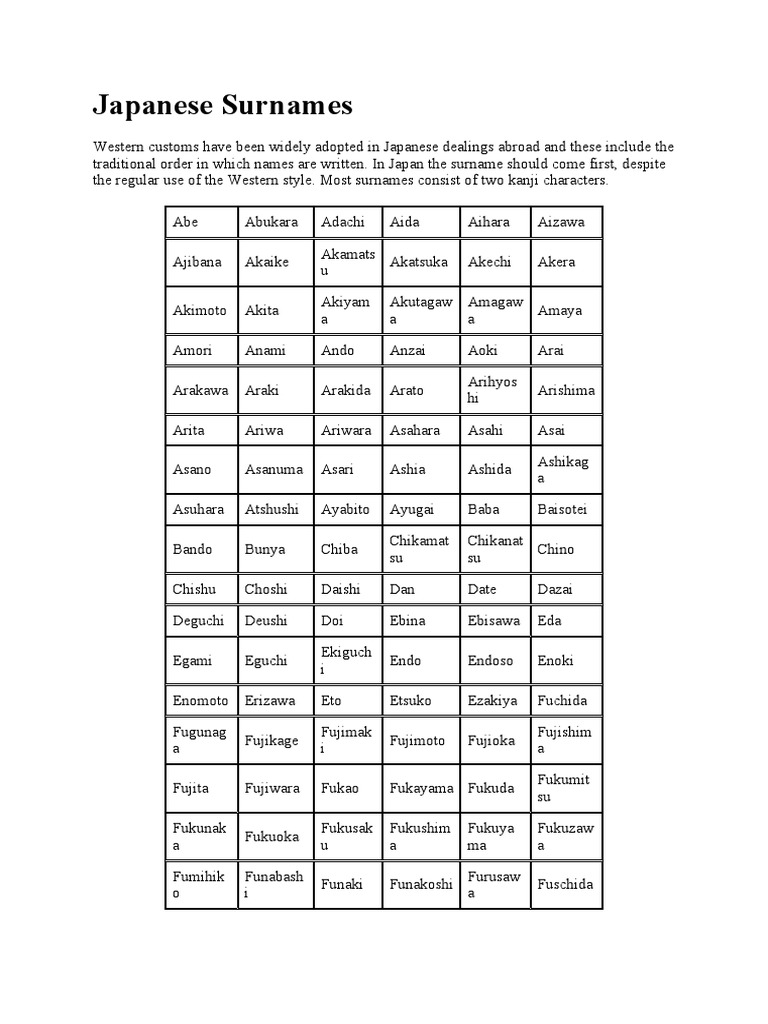 Japanese Surnames PDF Japanese Nobility Samurai