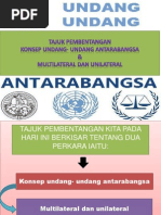 Konsep Undang-Undang Antarabangsa - Amir