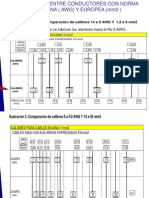 cables mt y bt 1