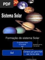 Sistema Solar