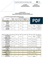 Calendarul Concursurilor Scolare CU Finantare MEN 2013-2014