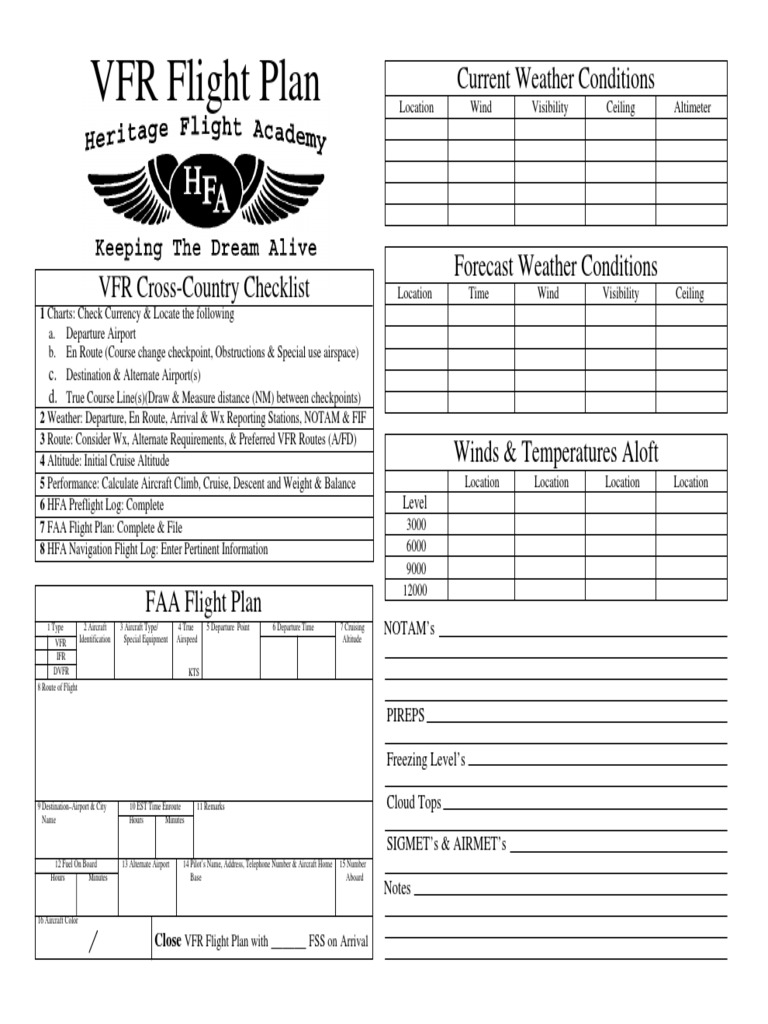 VFR Flight Planning Guide | PDF | Visual Flight Rules | Airport