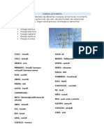 Formas de Energía