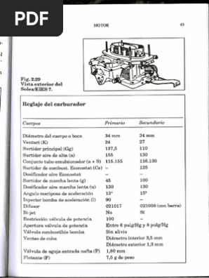 Carburador Solex Eies 7-34-34 | PDF