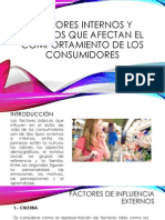 2.1 Factores Internos y Externos Que Afectan El Comportamiento de Los Consumidores