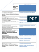 AECT Standards & Links