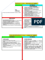 ANALISIS ESTRATEGICO FODA1