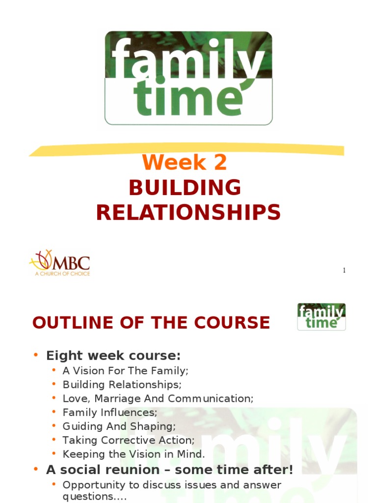 Building Strong Family Relationships | PDF | Family | Communication