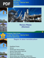 Download Soal Neraca Massa by Yunita Selonika SN215600628 doc pdf
