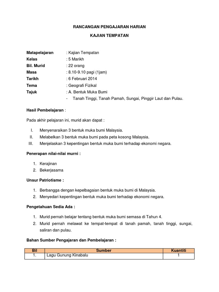 Bentuk Muka Bumi Pdf