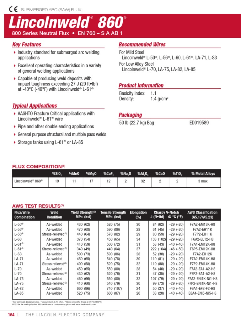 Flux Lincoln 860 Implied Warranty Metal Fabrication