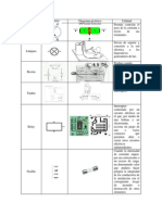 Vocabulario de laboratorio de física