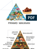 Dst Tahun 2 - Piramid Makanan
