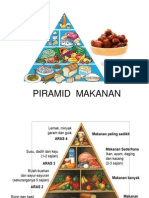 DST Tahun 2 - Piramid Makanan