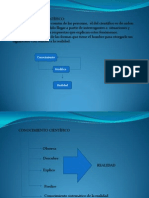 Conocimiento Cientifico y Metodo