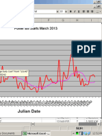 7 Power Julian Date Calculator With Average and Balance