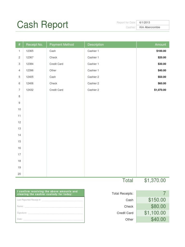 Cash Report Summary for 6/1/2013 | PDF | Finance & Money Management