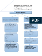 Jones' Model: Overview of Jones' Model Practical Applications of Jones' Model