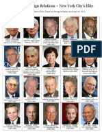 Portraits of Council On Foreign Relations Members