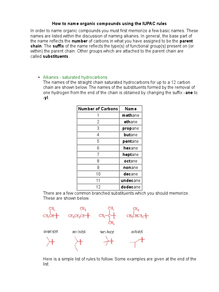 A Comprehensive Guide to Naming Organic Compounds According to IUPAC ...