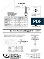 T Anchor, Toggle