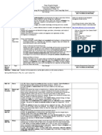 Knox County Schools Curriculum Mapping Project (Assessment at Grade 11)