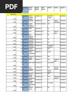 Supplier List 2 Feb 2020