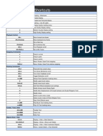 Maya Keyboard Shortcuts