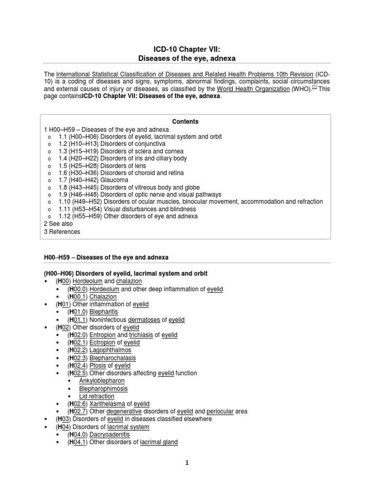 ICD 10 Chapter 7 Diseases of the Eye, Adnexa Human Eye
