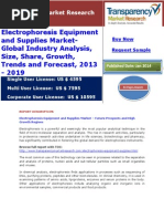 Electrophoresis Equipment and Supplies Market-Global Industry Analysis, Size, Share, Growth, Trends and Forecast, 2013 - 2019