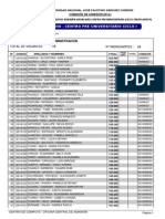 Resultados de La CPU 2014-I