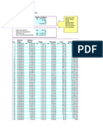 Cálculo de Financiamento