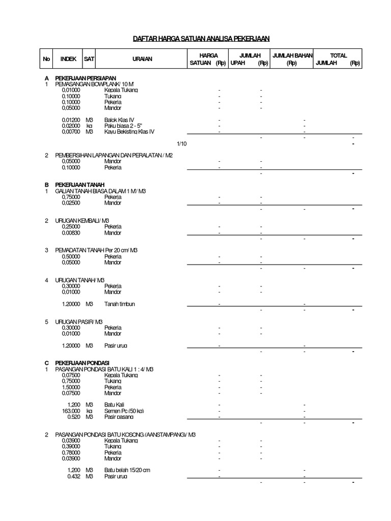 Daftar Harga Satuan Analisa Pekerjaan Daftar Harga Satuan Analisa Pekerjaan