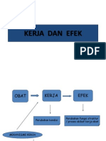 Kerja Dan Efek Farmakologi